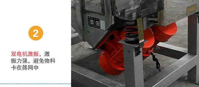 雙電機激振，激振力強，避免物料卡在篩網中