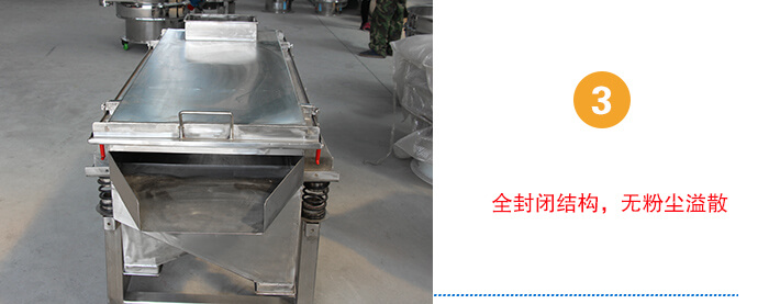 全封閉結構，無粉塵溢散